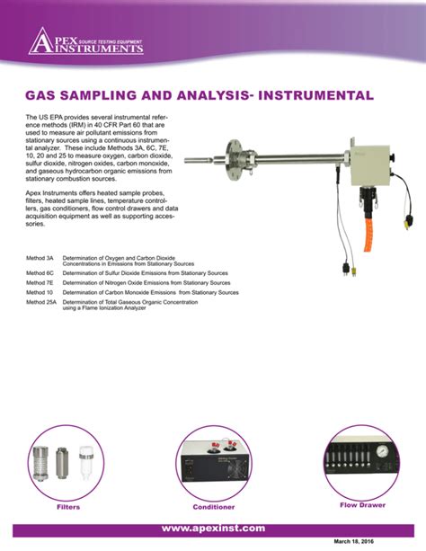 gas analysis using|gas sample analysis.